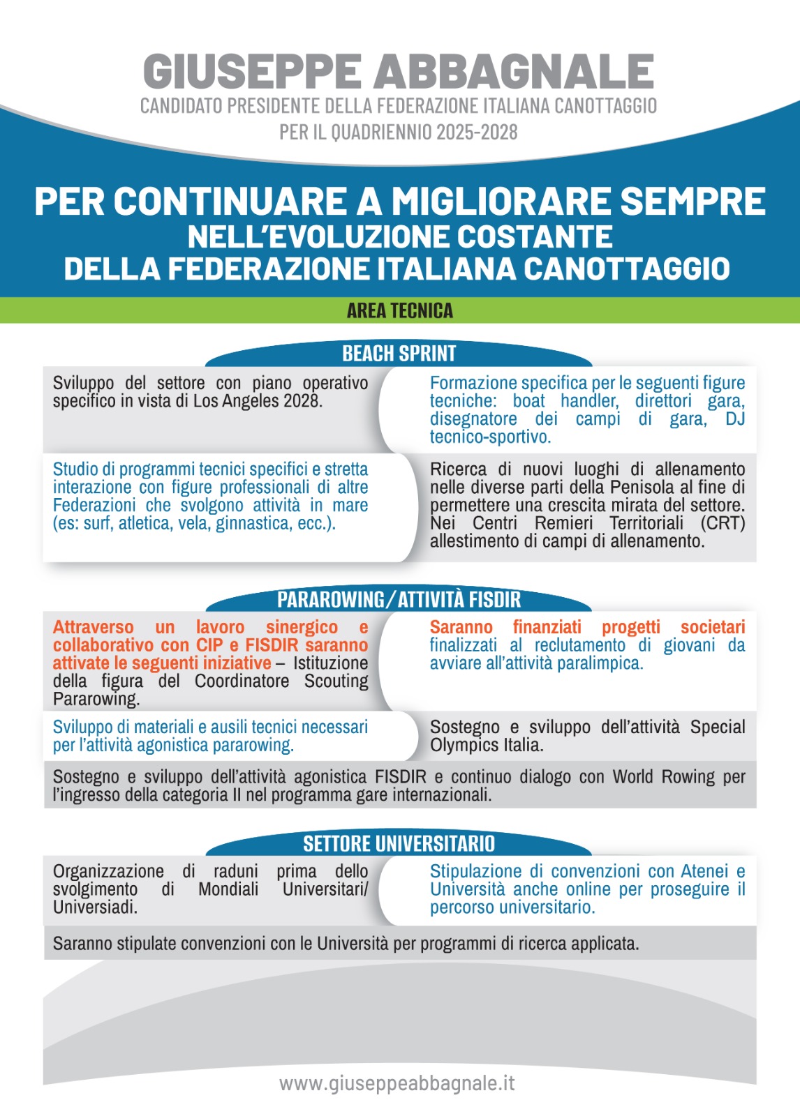 Per CONTINUARE nel COSTANTE MIGLIORAMENTO della Federazione, la seconda parte del mio Piano di Lavoro 2025-2028