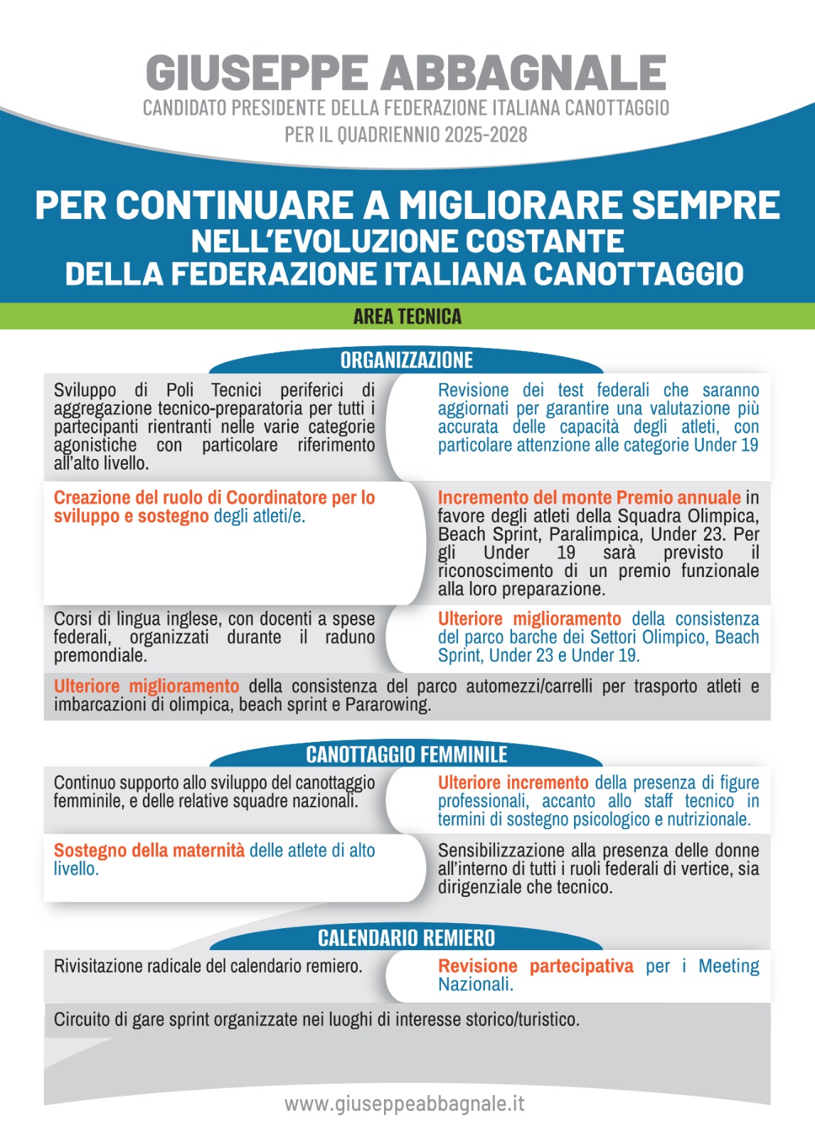 Per CONTINUARE nel COSTANTE MIGLIORAMENTO della Federazione, la quarta parte del mio Piano di Lavoro 2025-2028