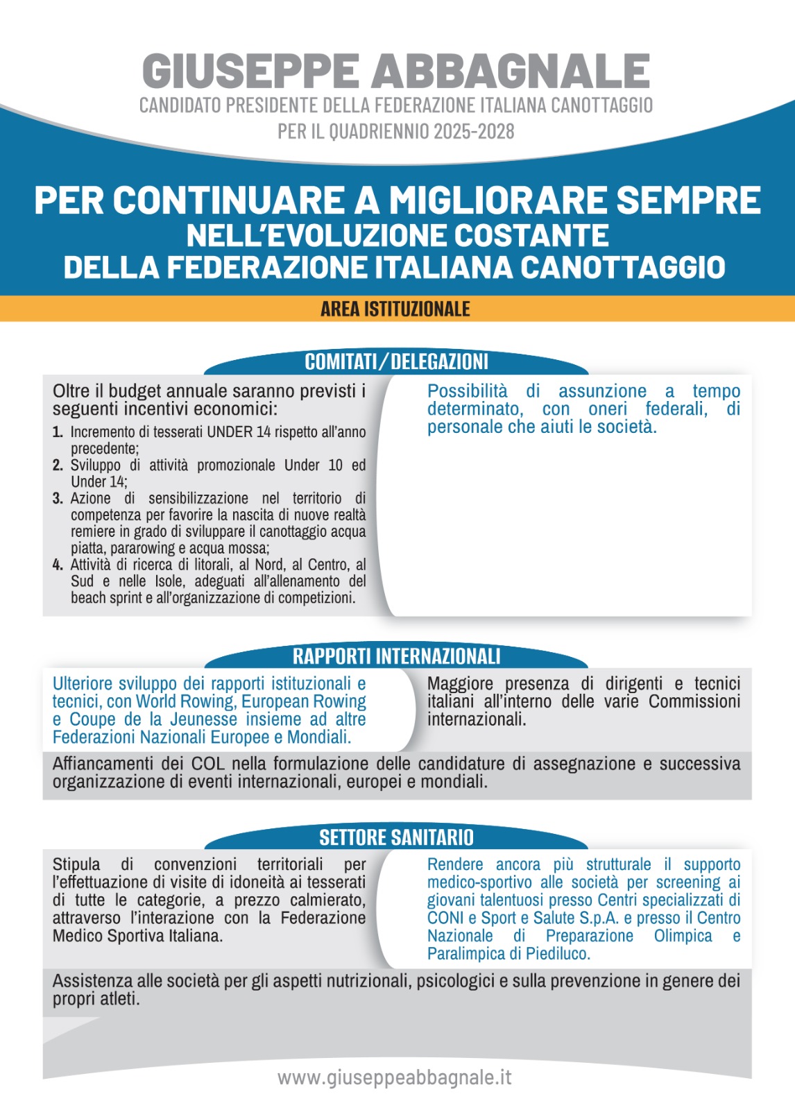 Per CONTINUARE nel COSTANTE MIGLIORAMENTO della Federazione, la quinta parte del mio Piano di Lavoro 2025-2028